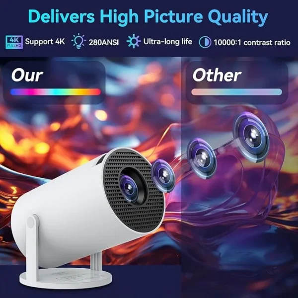 PrimePicks™ Mini Projector with Android, Portable Projector 5G WiFi6 BT5.0, Smart Projector 4K 1080P Full HD Support Auto Horizontal, 180°Rotatable Home/Outdoor Projector for Phone/TV Stick/Laptop - Image 3